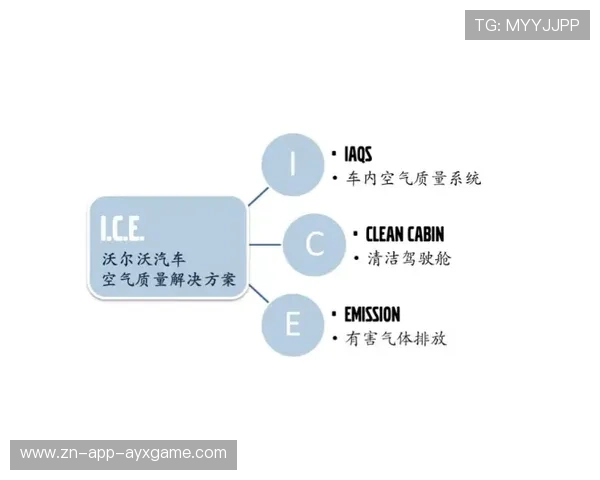 拉塞尔探索多个空气动力学方案 拉塞尔探索多个空气动力学方案